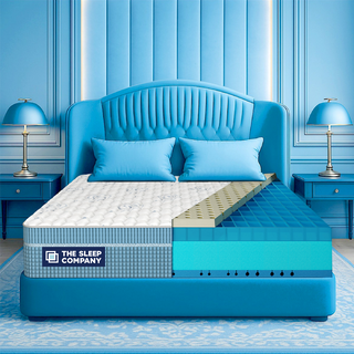 Smart Luxe Royale Mattress - Custom