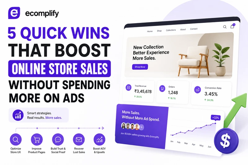 5 Quick Wins That Boost Online Store Sales Without Spending More on Ads
