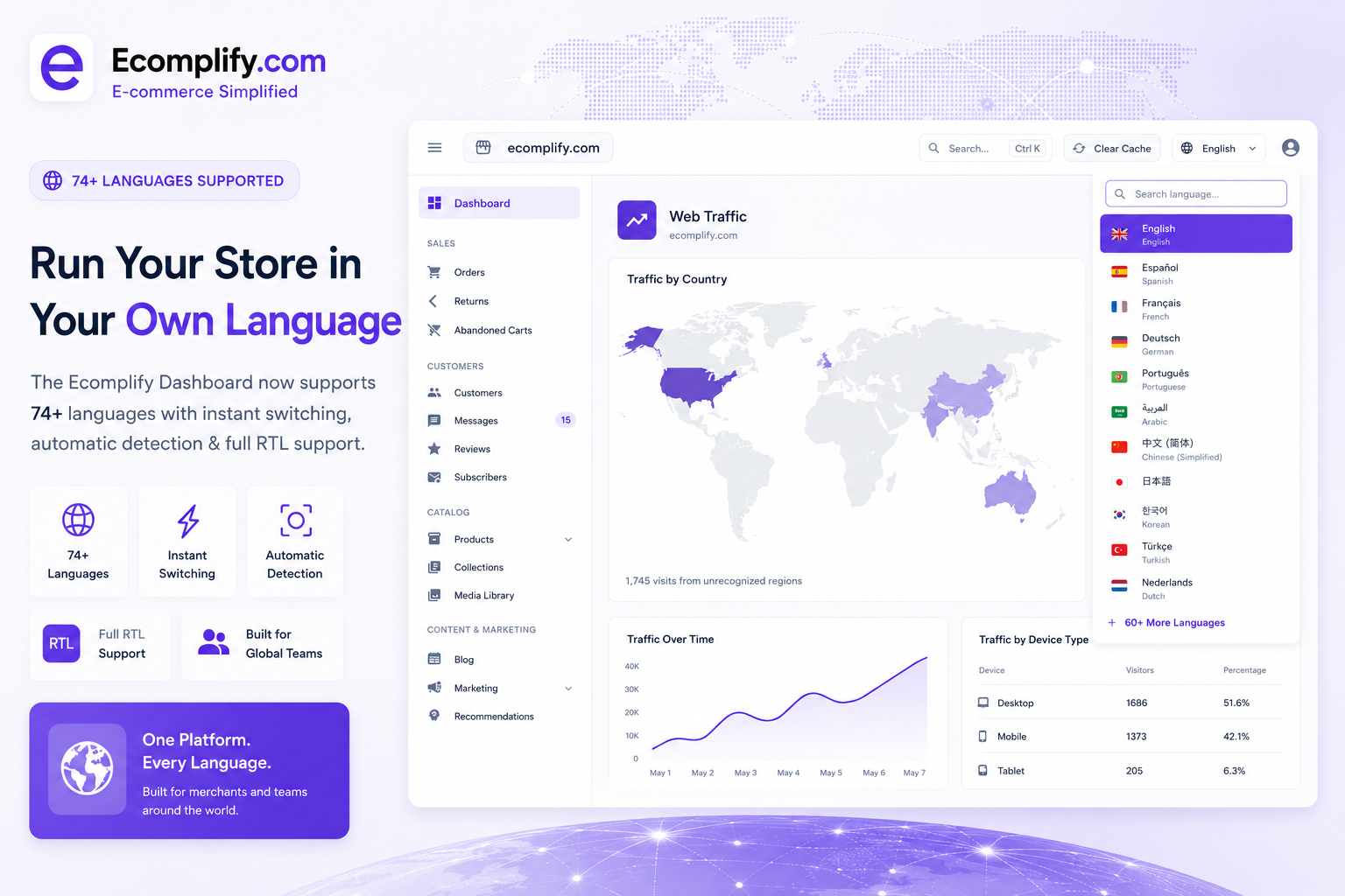Run Your Store in Your Own Language: The Ecomplify Dashboard Now Supports 74+ Languages