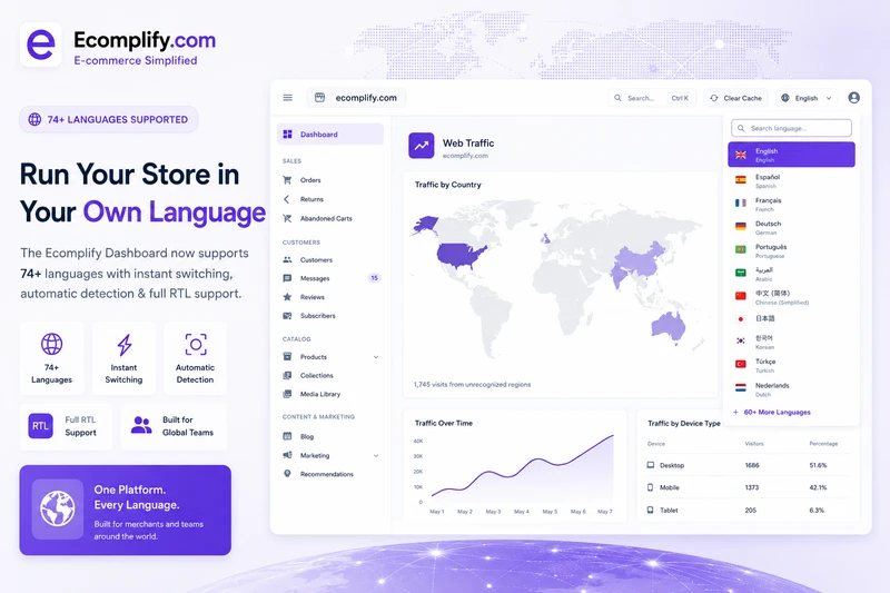 Run Your Store in Your Own Language: The Ecomplify Dashboard Now Supports 74+ Languages