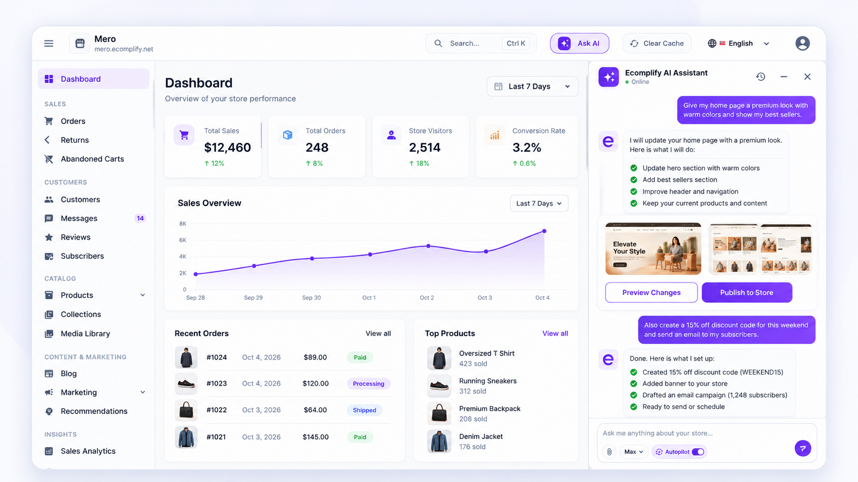 Modern E commerce Dashboard with AI Assistant