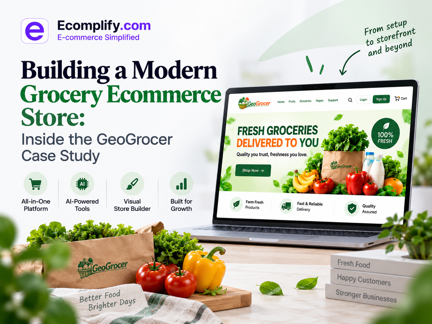 Building a Modern Grocery Ecommerce Store: Inside the GeoGrocer Case Study