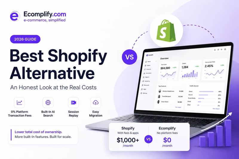 Best Shopify Alternative (2026): An Honest Look at the Real Costs