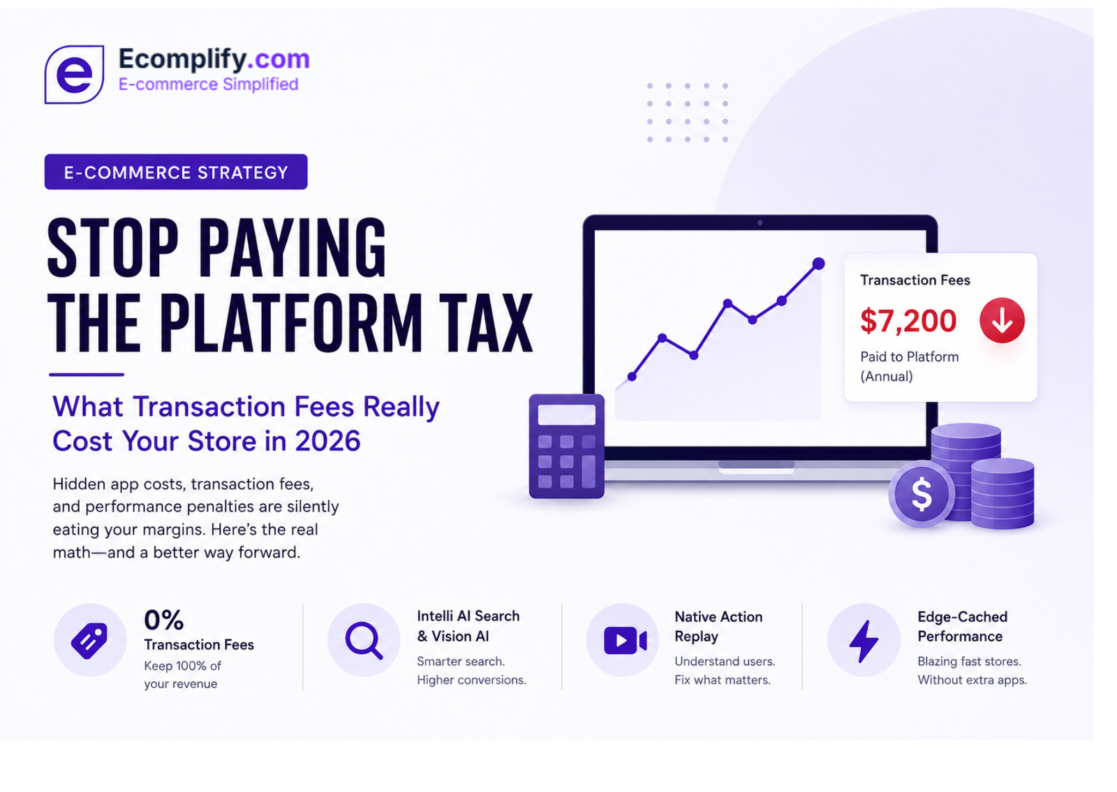 The True Cost of Scaling: Why the "App Tax" and Hidden Fees Are Quietly Crippling Online Brands