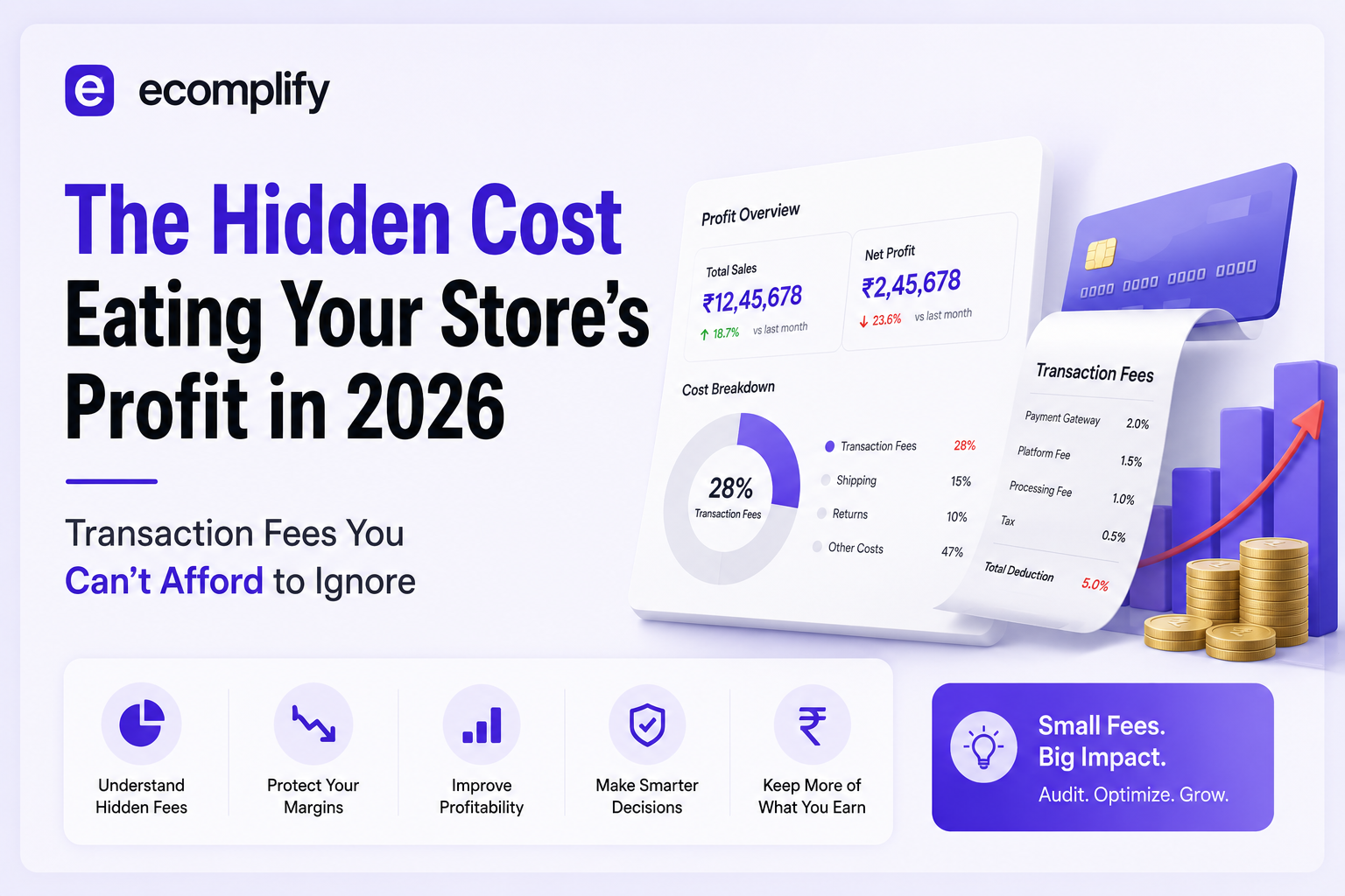 The Hidden Cost Eating Your Store's Profit in 2026: Transaction Fees