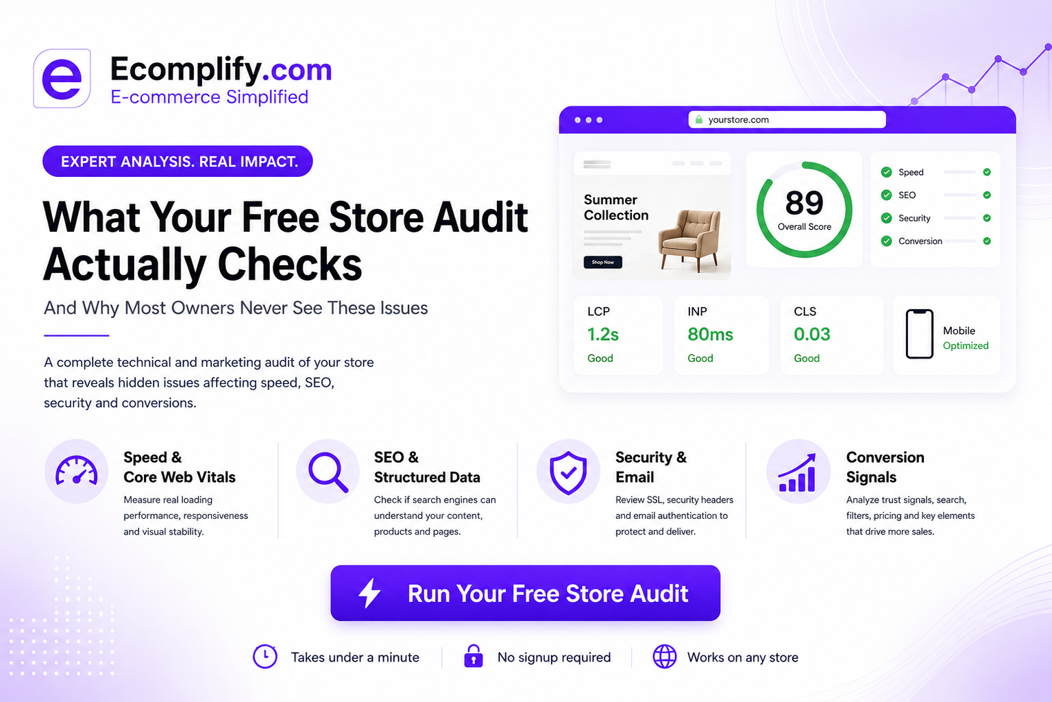 What Your Free Store Audit Actually Checks - And Why Most Owners Never See These Issues